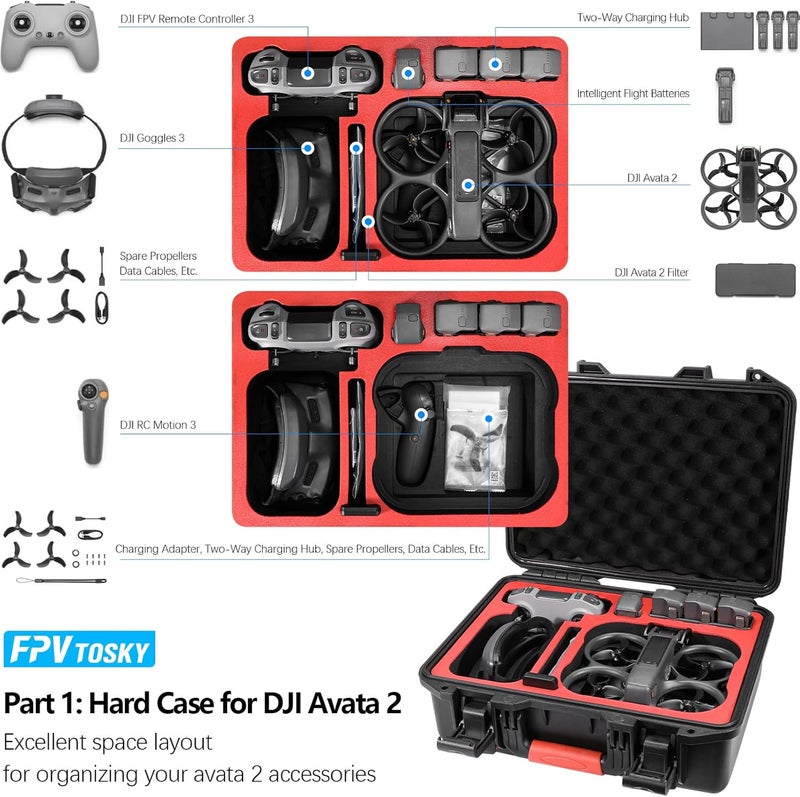 FPVtosky 6-IN-1 Avata 2 Accessories Kit, Avata 2 Hard Case, Gimbal Bumper, 5pack ND Filter Set, Goggle 3 Dust Cover, Neck Lanyard, Battery Digital Sticker for DJI Avata2 Drone Combo Accessories - Image 2